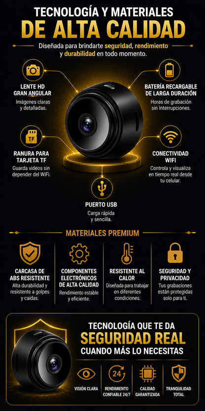Mini camara espia ShadowCam
