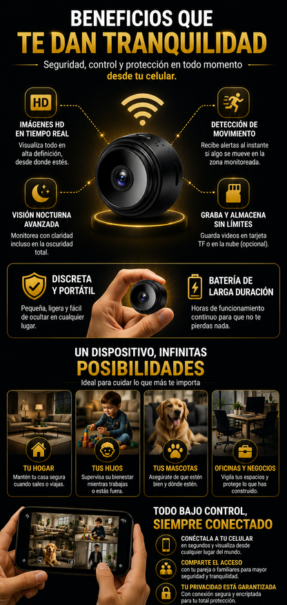 Mini camara espia ShadowCam