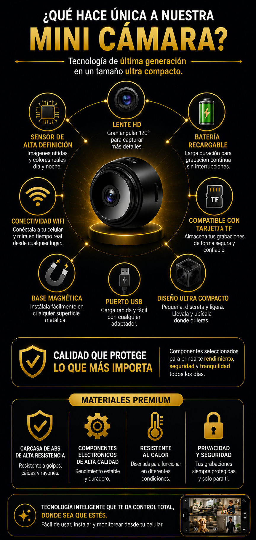 Mini camara espia ShadowCam