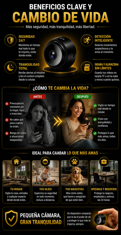 Mini camara espia ShadowCam