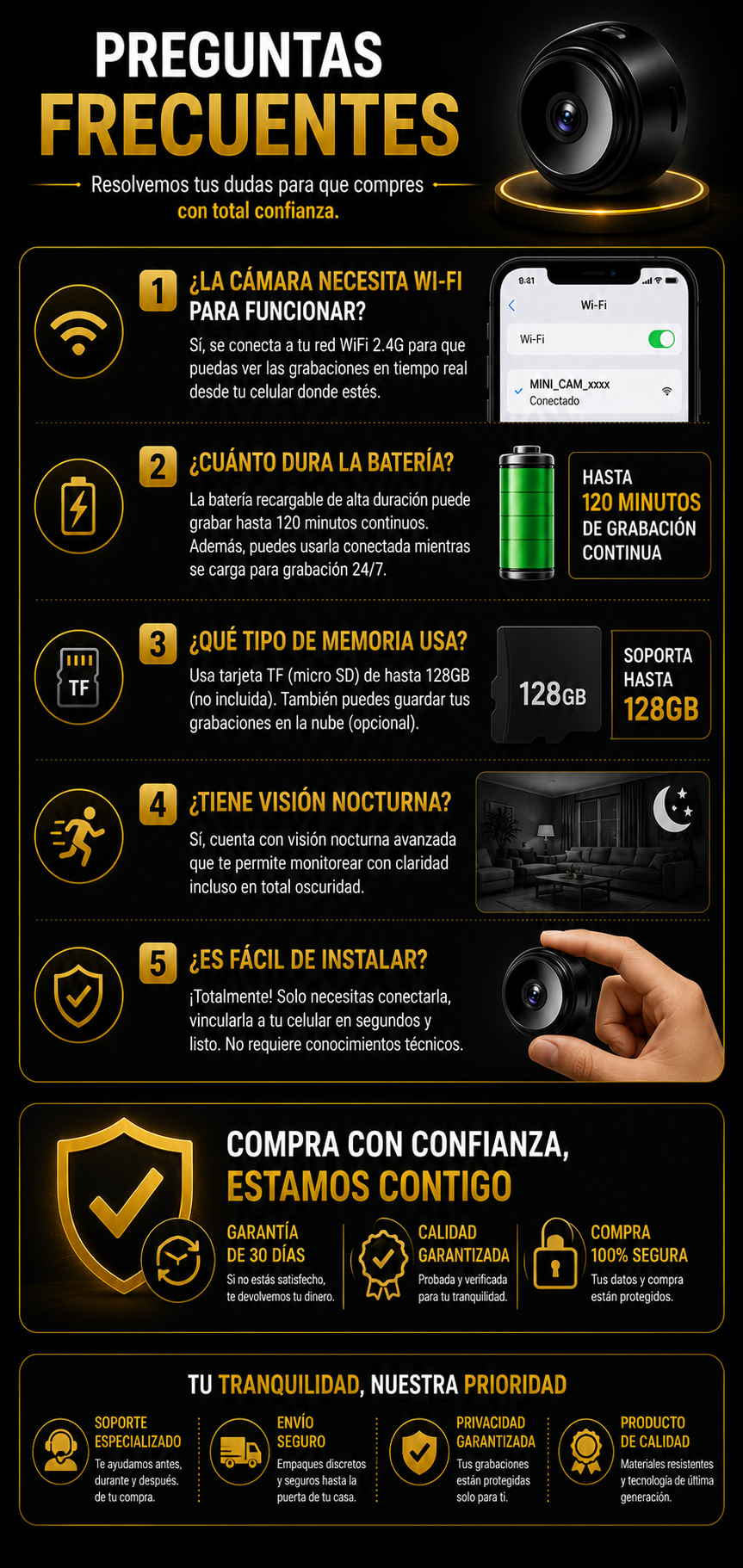 Mini camara espia ShadowCam