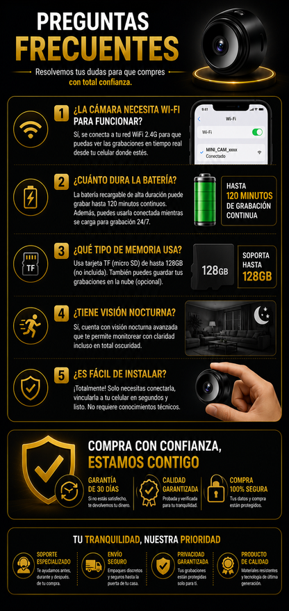 Mini camara espia ShadowCam