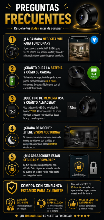 Mini camara espia ShadowCam